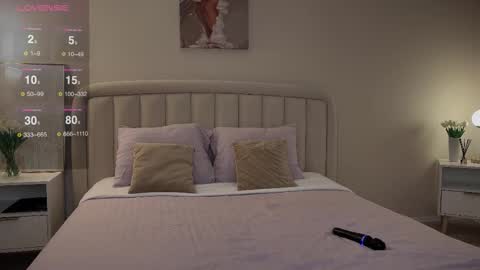 Snapshot of sandra_buika chatting on 10-20-25, 05:13 Sandra      Lillys Page    online show from 10-20-25, 05:13