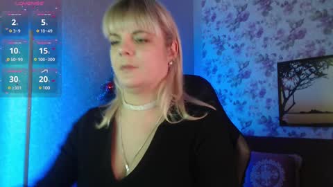 sandrawoolf online show from 01-22-25, 10:40