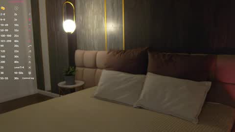 Sara online show from 04-18-26, 07:58