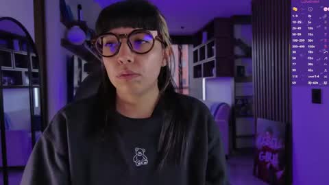 Sara online show from 04-14-26, 08:37