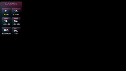 Snapshot of saragoddesss chatting on 12-19-24, 03:19 Sara online show from 12-19-24, 03:19