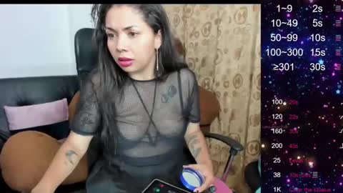 Snapshot of sarah_sweett chatting on 02-15-25, 03:09 Sarah online show from 02-15-25, 03:09