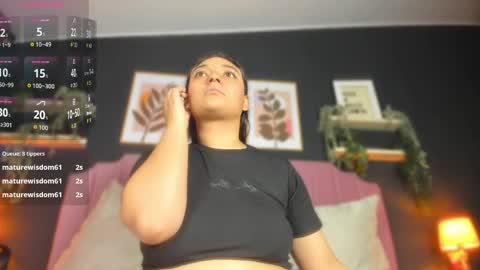 Claudia  online show from 04-28-26, 02:27