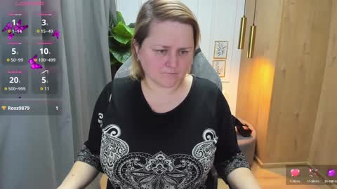 Snapshot of scarlettsoft chatting on 02-04-25, 12:00 Scarlett online show from 02-04-25, 12:00