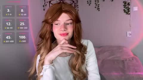Snapshot of sexxxyalice chatting on 04-13-26, 10:10 Alice 3 online show from 04-13-26, 10:10