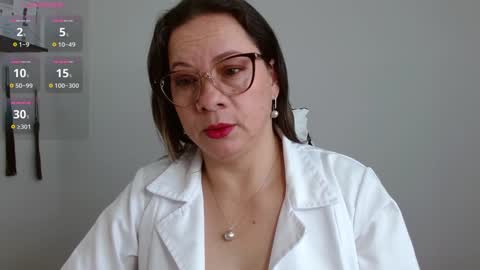 Snapshot of sexypsychologist chatting on 12-17-24, 01:27 Sexy Psychologist online show from 12-17-24, 01:27