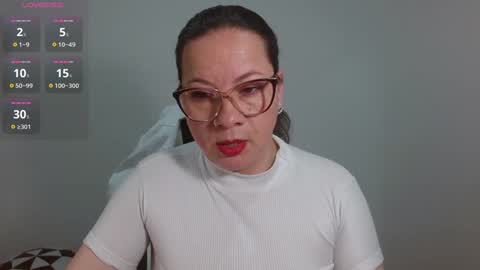 Snapshot of sexypsychologist chatting on 12-29-24, 12:20 Sexy Psychologist online show from 12-29-24, 12:20