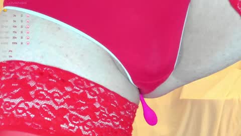 Sexythongslut online show from 12-21-24, 11:55