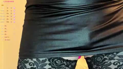 Sexythongslut online show from 09-11-25, 07:52