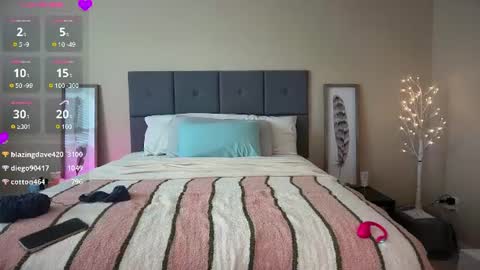 Shalynn online show from 07-30-26, 04:50