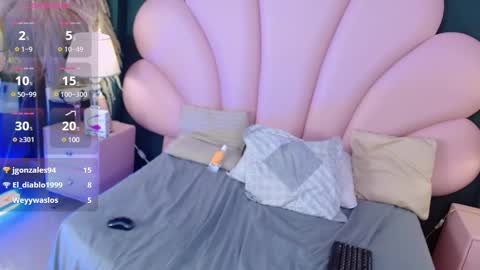 shellbydior online show from 01-23-25, 11:36