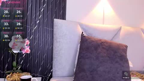 Snapshot of sisi_rosex chatting on 03-06-25, 03:24 Shopia online show from 03-06-25, 03:24