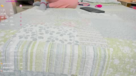 Isabela online show from 01-15-25, 02:35