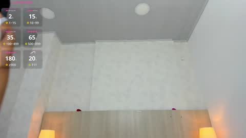 Isabela online show from 02-28-25, 11:36