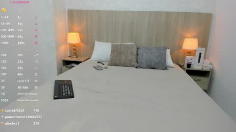 Snapshot of skinny_lilly chatting on 12-23-24, 01:40 lilly online show from 12-23-24, 01:40