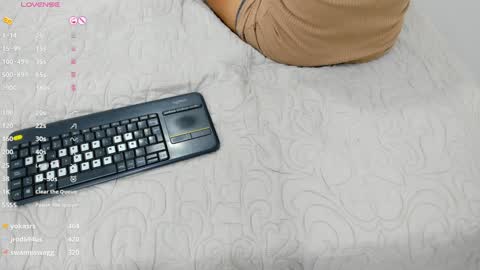 Snapshot of skinny_lilly chatting on 01-03-25, 10:29 lilly online show from 01-03-25, 10:29