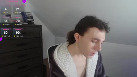 Natsu online show from 04-09-26, 04:56