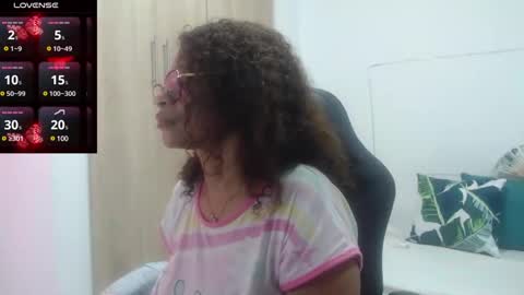 Snapshot of smilet_milf chatting on 12-31-24, 12:36 Smileth online show from 12-31-24, 12:36