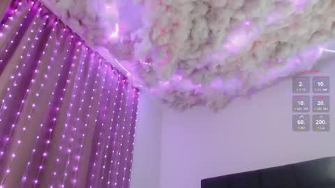 Snapshot of smolsonja chatting on 08-01-26, 11:25 Sonja online show from 08-01-26, 11:25