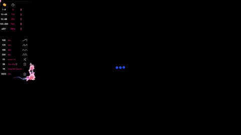 Snapshot of smonkedup chatting on 11-08-25, 04:29 Carolina online show from 11-08-25, 04:29