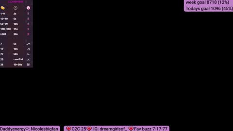 Sofi online show from 01-22-25, 02:35