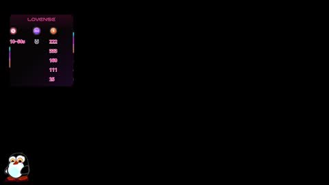 Sofia fantasyy  Online 0700 to 1400 gmt-5 online show from 03-04-25, 05:56