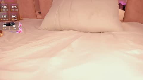 Sofie online show from 01-15-25, 04:00