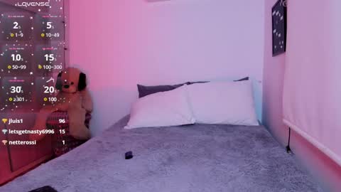 Snapshot of sophi_moreno chatting on 01-14-25, 03:53 Sofi online show from 01-14-25, 03:53