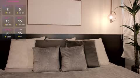 Snapshot of sophieblake1 chatting on 11-01-25, 08:11 online show from 11-01-25, 08:11