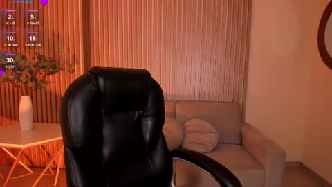 Snapshot of sophiehouston_ chatting on 06-11-26, 02:53 Sophie Houston online show from 06-11-26, 02:53