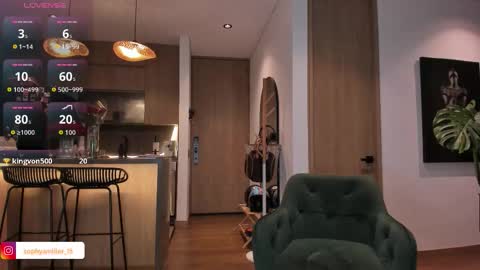 Sophy online show from 02-05-26, 02:16