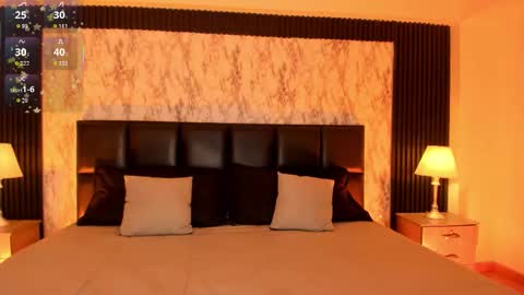 Amelia      GTM-5 817       IG Spicychoco am online show from 10-27-25, 02:10