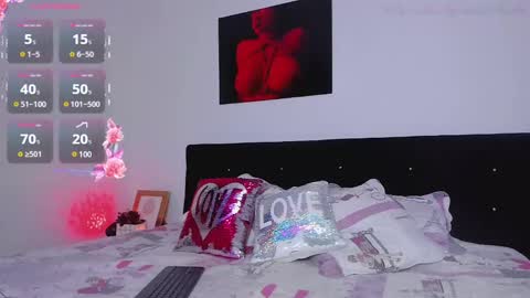 Snapshot of stacy_malibu1 chatting on 03-01-25, 01:00 TWstacymalibu110 online show from 03-01-25, 01:00