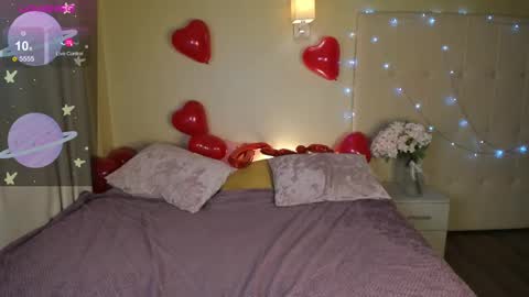 Snapshot of stacy_riiver chatting on 02-14-25, 08:21 Stacy Mon Tue Wed Thu Fri Sun GMT GMT 3 1000am - 0400pm online show from 02-14-25, 08:21