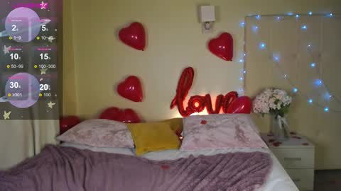 Snapshot of stacy_riiver chatting on 02-15-25, 11:28 Stacy Mon Tue Wed Thu Fri Sun GMT GMT 3 1000am - 0400pm online show from 02-15-25, 11:28