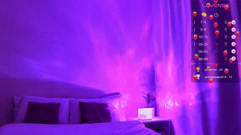 Snapshot of starlightstacey chatting on 01-19-25, 07:04 Stacey online show from 01-19-25, 07:04