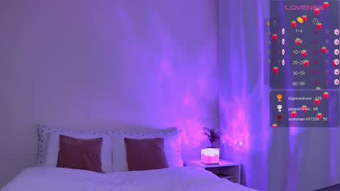 Snapshot of starlightstacey chatting on 01-23-25, 07:43 Stacey online show from 01-23-25, 07:43