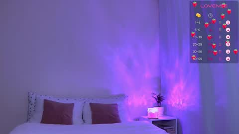 Snapshot of starlightstacey chatting on 01-26-25, 11:17 Stacey online show from 01-26-25, 11:17