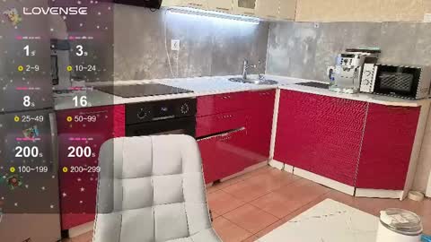 strippuclub online show from 04-28-26, 04:28