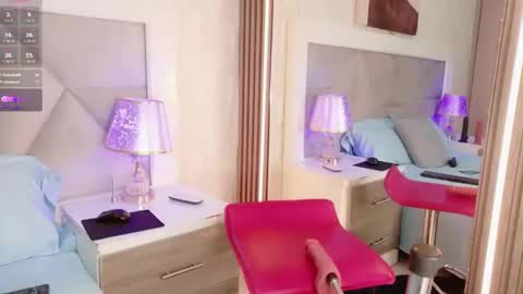 Snapshot of sussyross1 chatting on 04-30-26, 04:35 Sussy online show from 04-30-26, 04:35