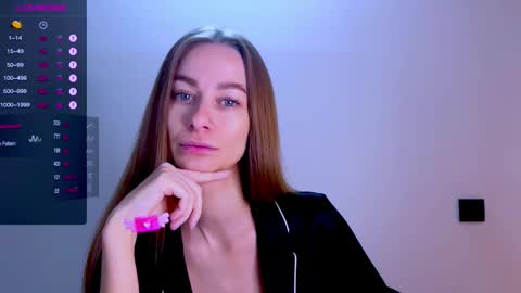 Snapshot of sweet_mia_91 chatting on 10-20-25, 08:04 Mia online show from 10-20-25, 08:04