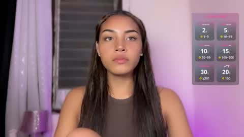 Snapshot of sweet_trishaxx chatting on 02-24-26, 12:25 Trisha online show from 02-24-26, 12:25