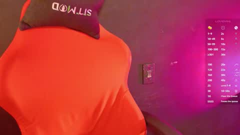 sweetdam12 online show from 03-14-26, 10:04