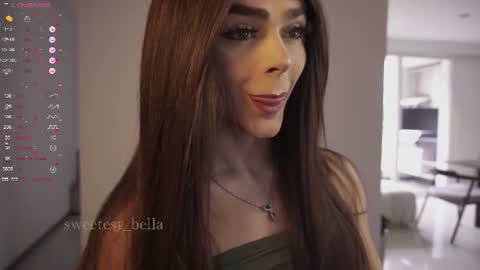 Snapshot of sweetest_bella chatting on 07-01-26, 03:34 Bella online show from 07-01-26, 03:34