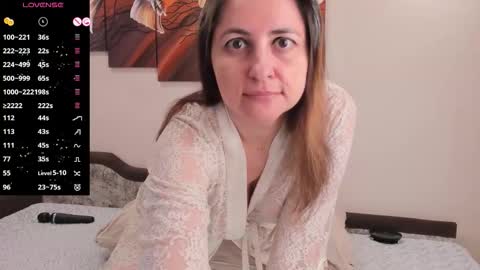 Snapshot of sweetheartgirl84 chatting on 03-21-26, 03:15 Sabrina online show from 03-21-26, 03:15