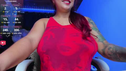 Snapshot of sweetie_lena_ chatting on 01-16-25, 08:33 online show from 01-16-25, 08:33
