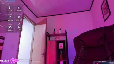 sweett_lust online show from 01-18-26, 03:54