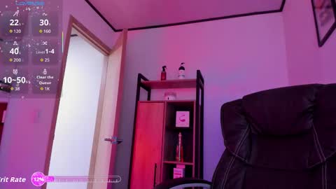 sweett_lust online show from 01-19-26, 04:16