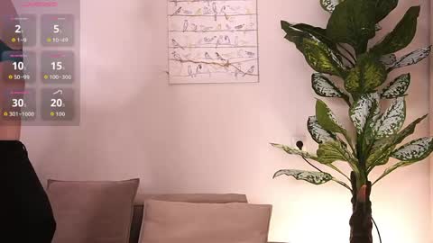 sydneysweeton online show from 04-28-26, 11:48