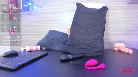 Taylor  online show from 01-12-25, 06:27